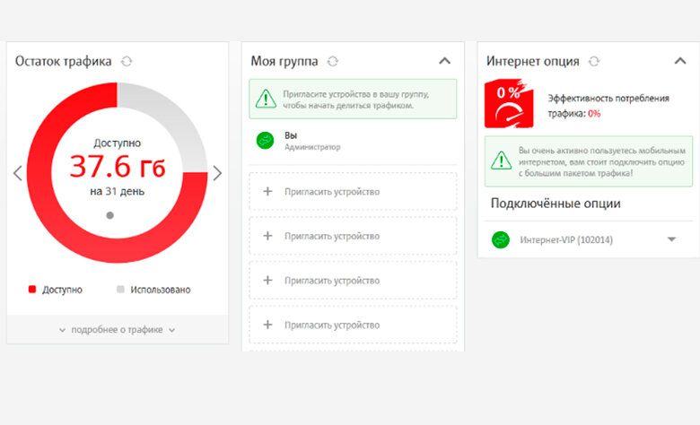 Как проверить сколько интернета на мтс. Трафик мтс интернет. остаток интернета. остаток интернета на мтс. мой трафик интернета.