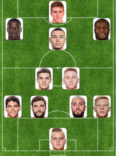 Ориентировочный состав Спартака