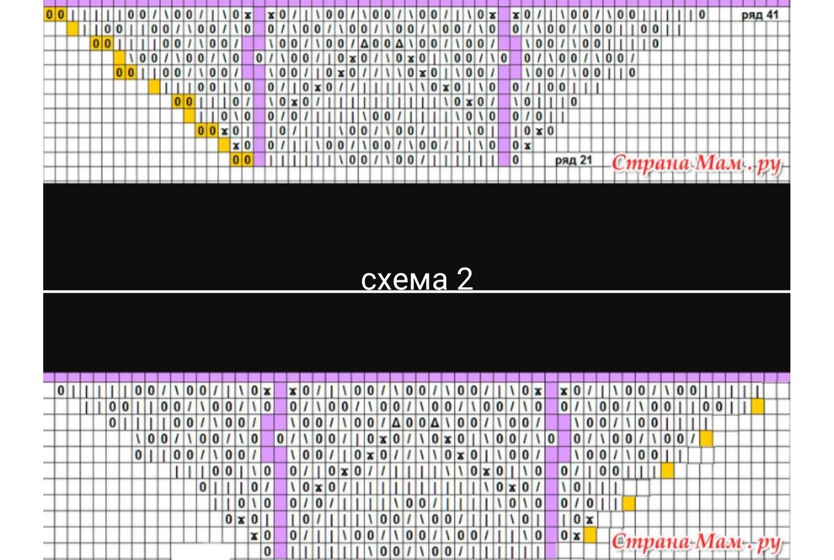 Шаль спицами Екатерина Великая. Работа Раушании Уметбаевой