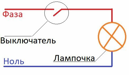 Добавьте описание