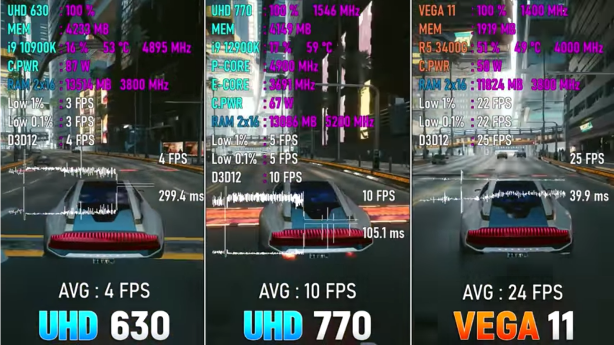 Intel uhd 630 on sale vs vega 11