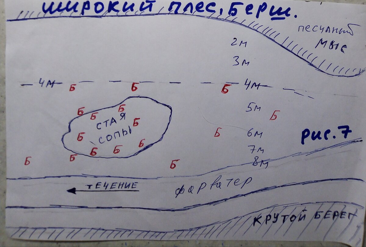 Зимние снасти на леща - ловля поплавочными и кивковыми удочками