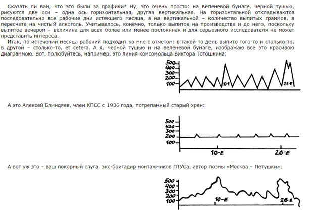 Взято из открытых источников.