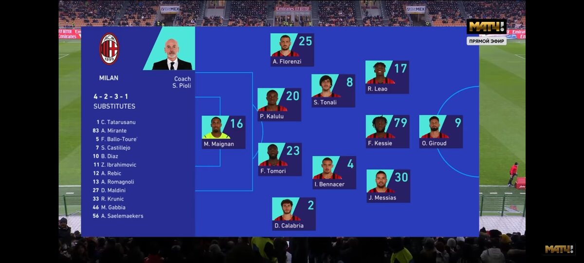 Стартовый состав Милана