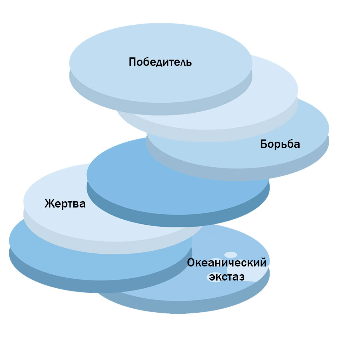 Фото: https://.pngtree.com/so/иллюстрация