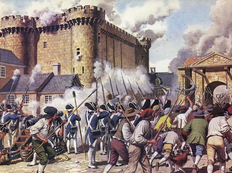 Революции 18 века. Великая французская революция 1789. Взятие Бастилии 14 июля 1789. Французская революция 18. Штурм Бастилии начало Великой французской революции.