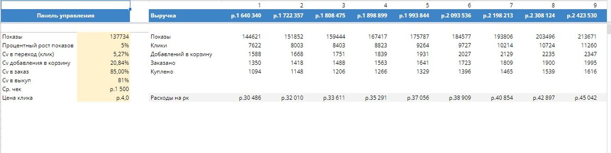Вот так выглядит табличка. Инструкция внутри
