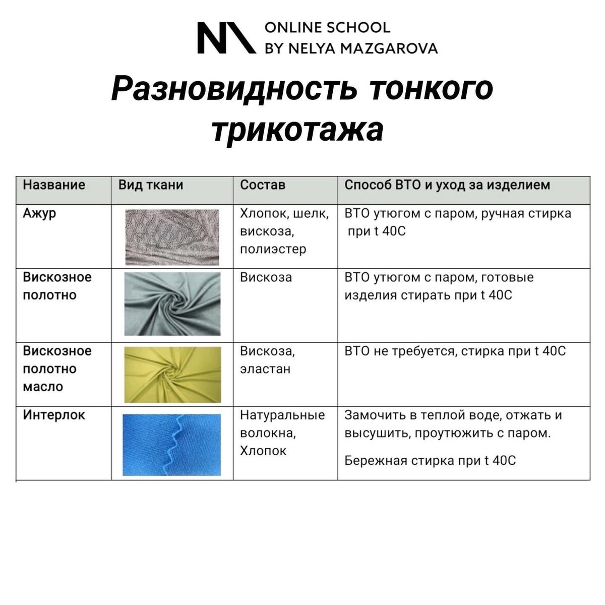 Неля Мазгарова: разновидность тонкого трикотажа