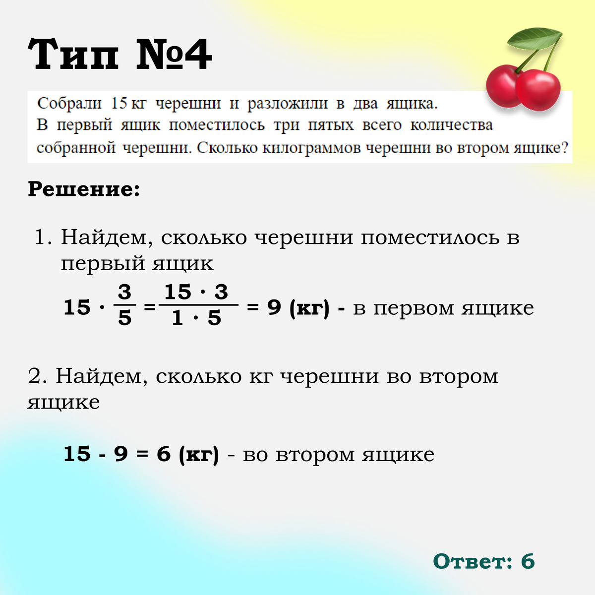 Сколько вариантов дают на впр