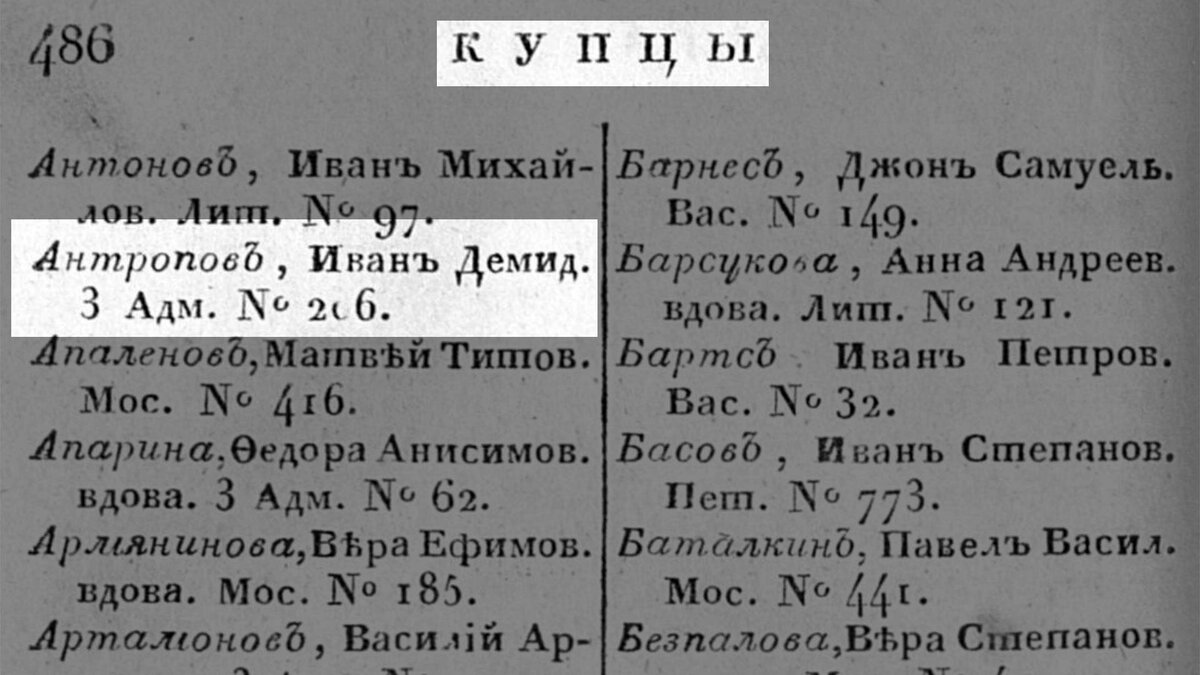 115 фото об истории бывшего доходного дома Акимовых-Перетц на Московском  проспекте, 1 в Санкт-Петербурге! | Живу в Петербурге по причине Восторга! |  Дзен