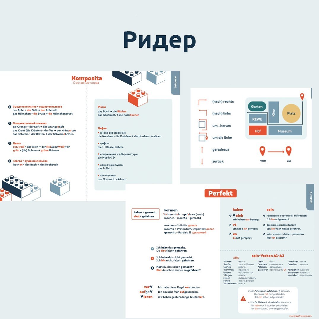 Авторский ридер с текстами и грамматическими майнд-картами на курсах A1, A2, B1. lingua franconia. Онлайн-школа немецкого языка