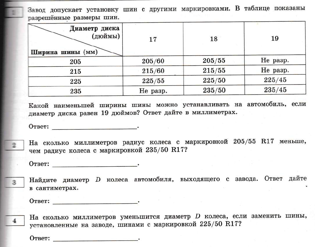 Вариант огэ шины 2023