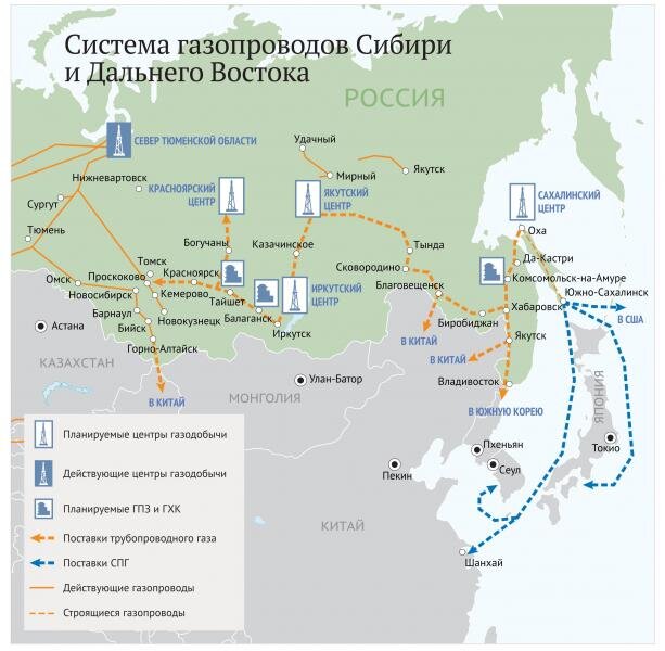 В настоящий момент от месторождений в Южной части Сахалина уже тянут трубу в направлении Шанхая. А вот Токио и Сеул могут и лишиться поставок СПГ.