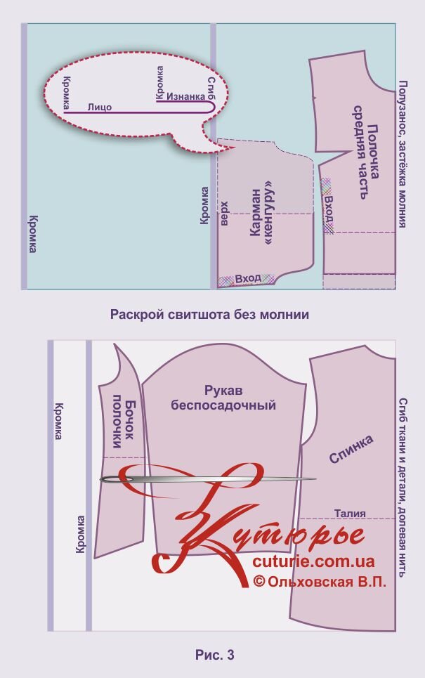 Занятия проходят в наших филиалах рядом с метро: