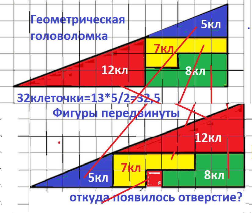 откуда появилось отверстиереш.png