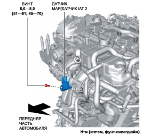 Расположение датчика MAP на впускном коллекторе