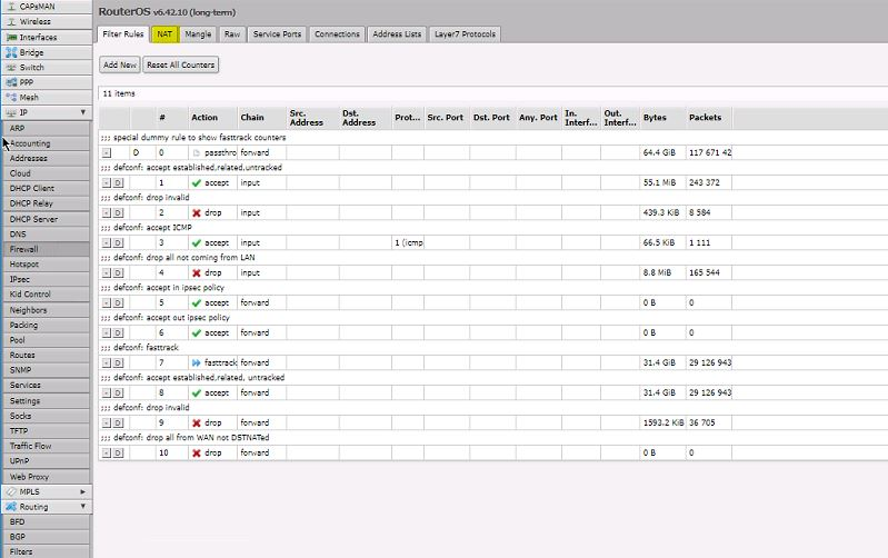 Источник: t-wiki.ru