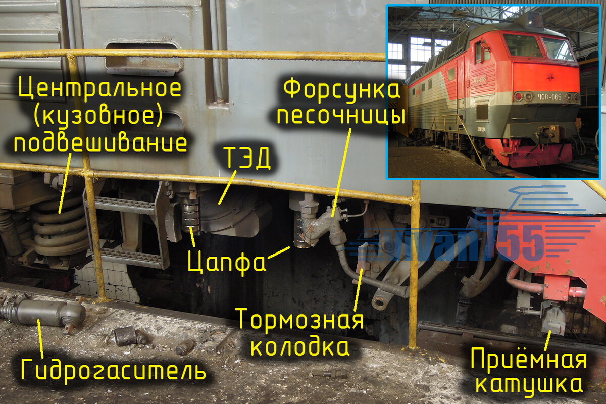 ТЭД-23. Идеальную машину чехи сделали... | Vivan755 — авиация, ЖД, техника  | Дзен