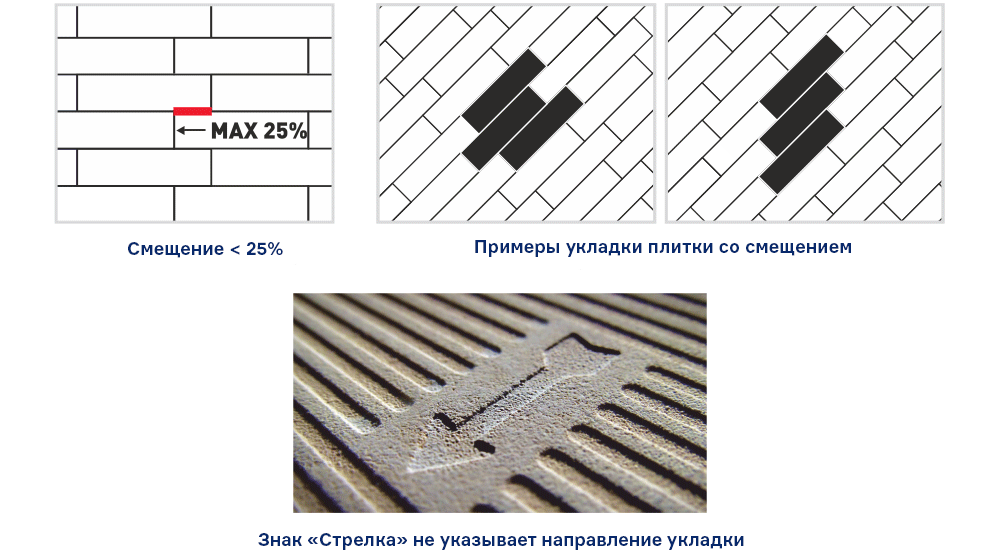 Декоративные идеи в керамической плитке