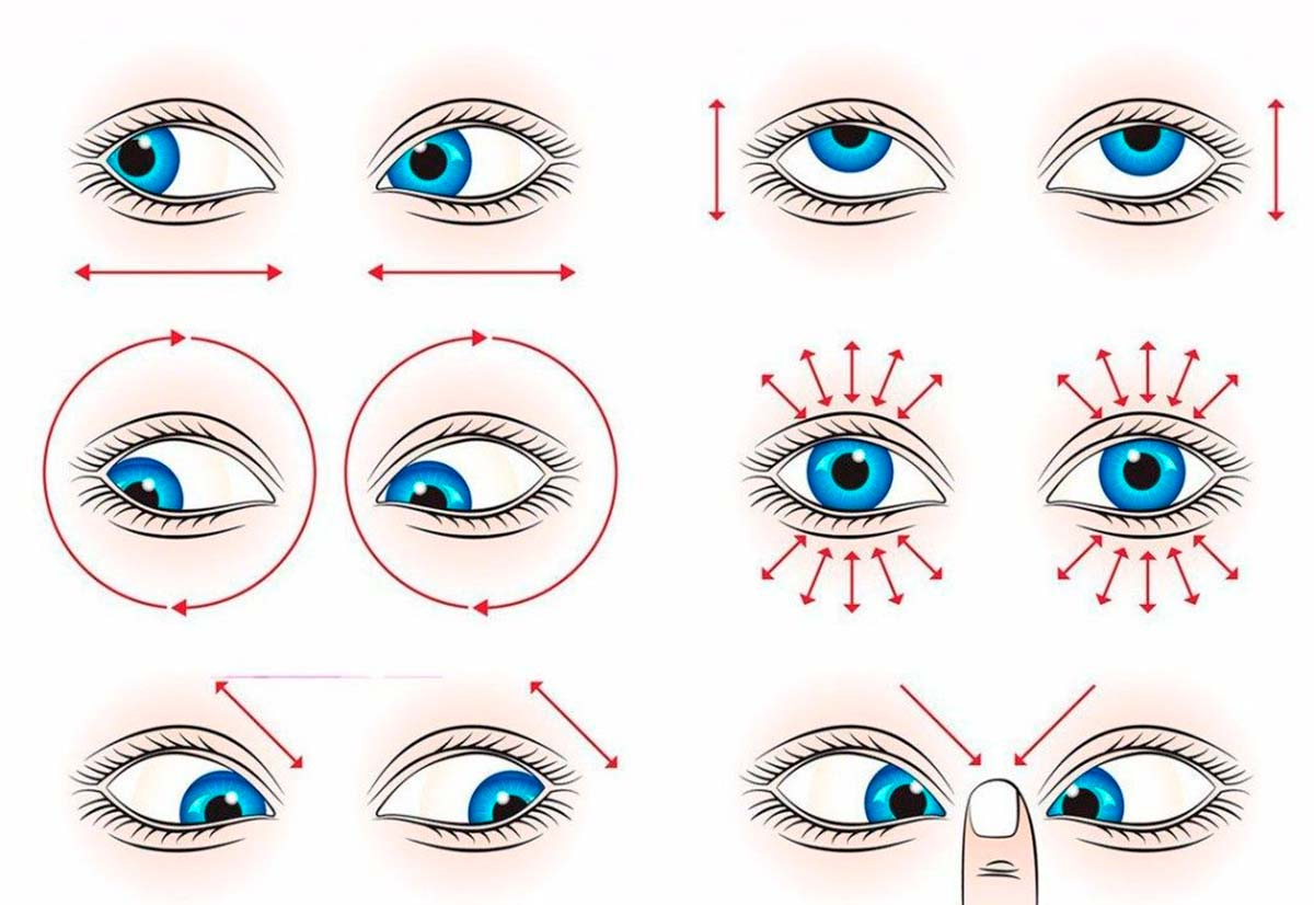 Глаза народные. Гимнастика для глаз комплекс упражнений. Гимнастика для глаз для улучшения зрения при близорукости для детей. Гимнастика для глаз для улучшения зрения при близорукости для детей 10. Гимнастика для глаз 5 упражнений.