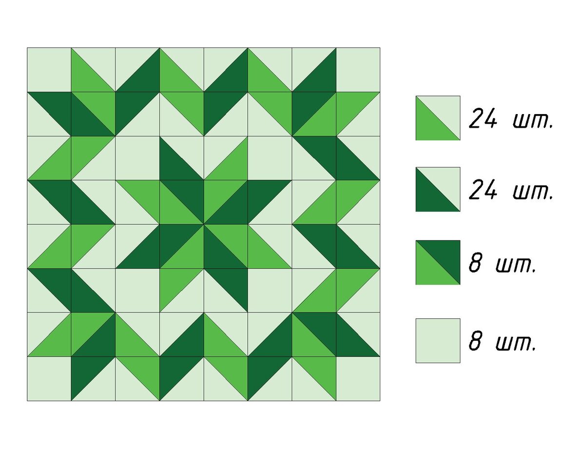Схема блока для наволочки