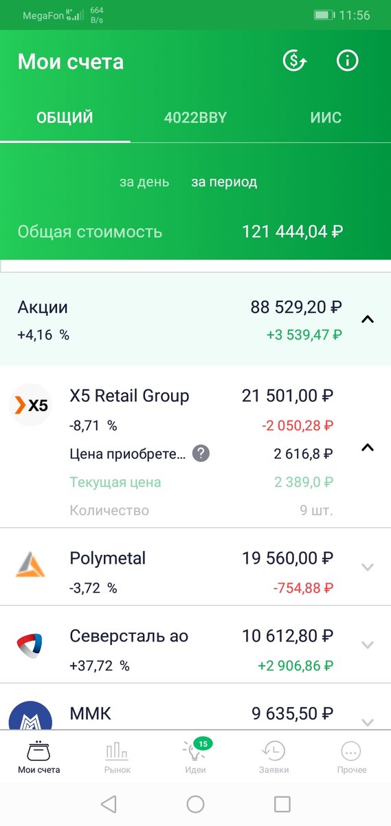 -2