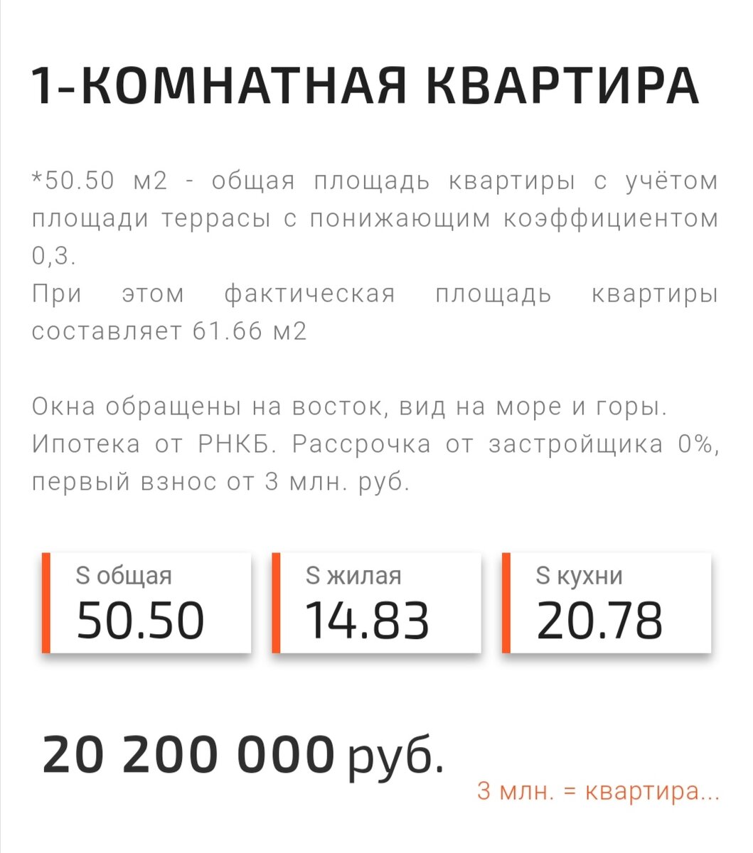 Не оправдонно дорогая крымская недвижимость. 20 млн. за квартиру в Форосе,  показываю, что внутри⤵️ | Сибирячка в Крыму# | Дзен