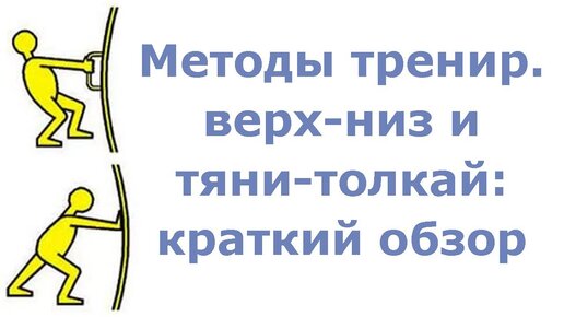 Методы тренировок 