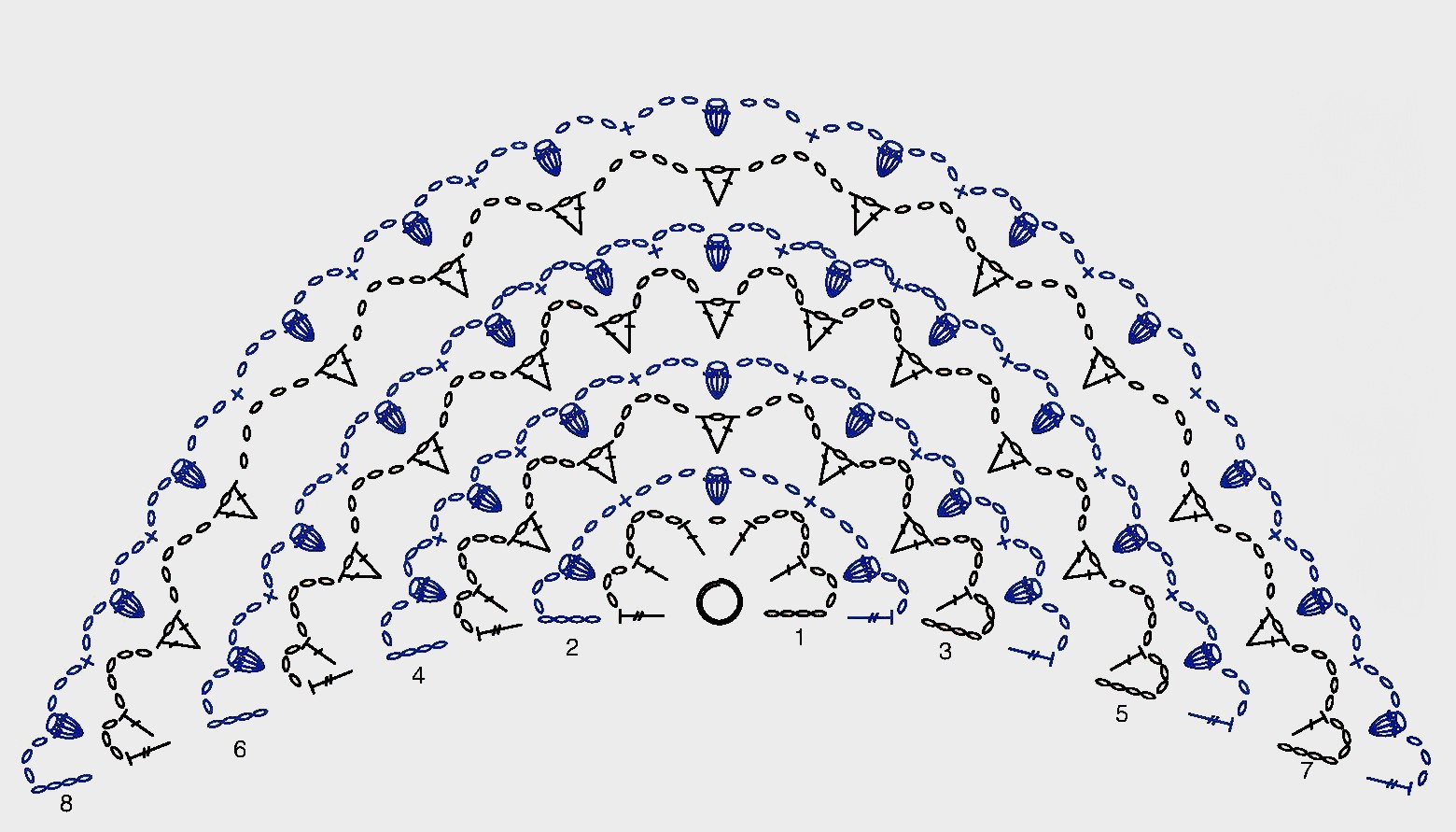 Схема полукруглой шали крючком. Полукруг крючком. Полукруг крючком схема. Полукруглая шаль крючком. Как связать полукруг крючком.