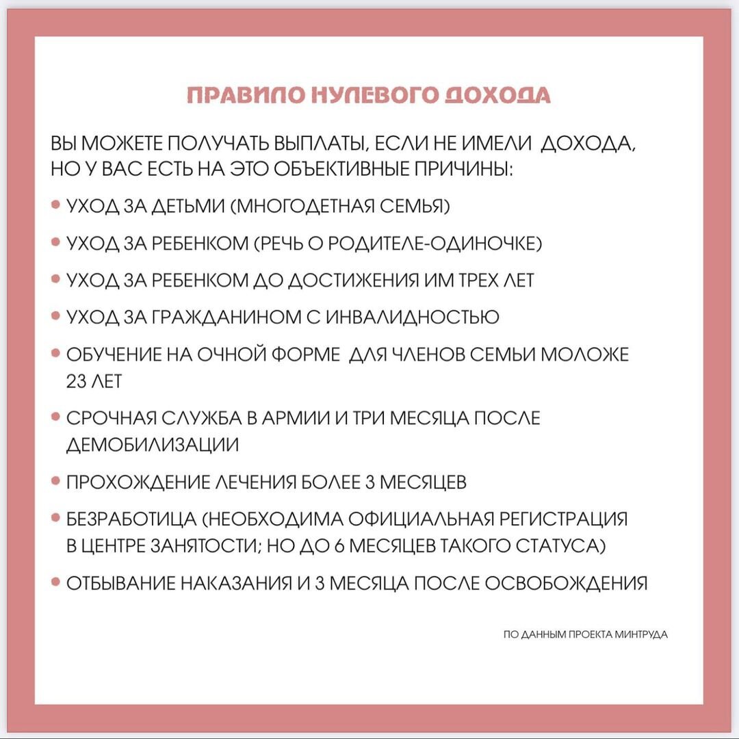 ⚡️Это самый подробный пост про пособие на детей от 3 до 7 лет. Правила  ОЧЕНЬ изменились!⚡️ | Финансы: просто о сложном | Дзен