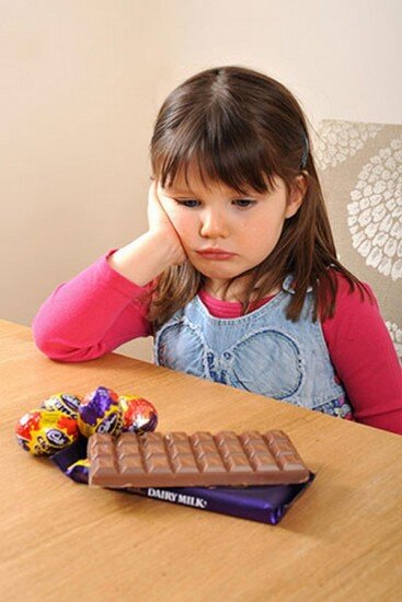 Произвольность поведения