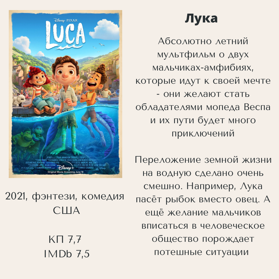 Лука, 2021