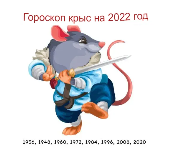 Гороскоп крысы на 2024 год