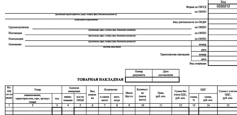 упд накладная в 1с. накладная. скан первичных документов. товарная накладная печати 2023г. номер транспортной накладной.