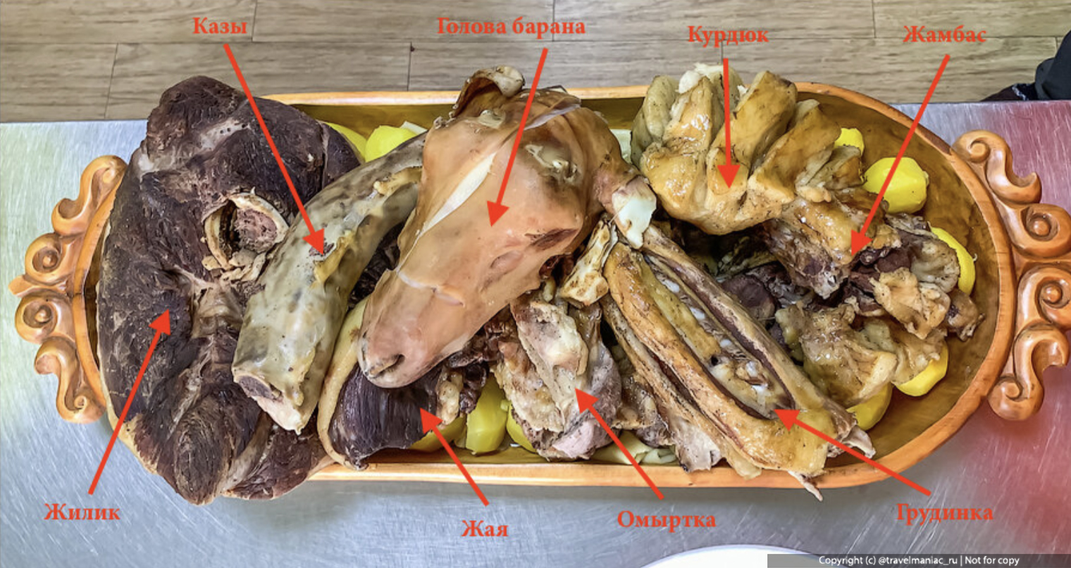 Казахский стол с бешбармаком