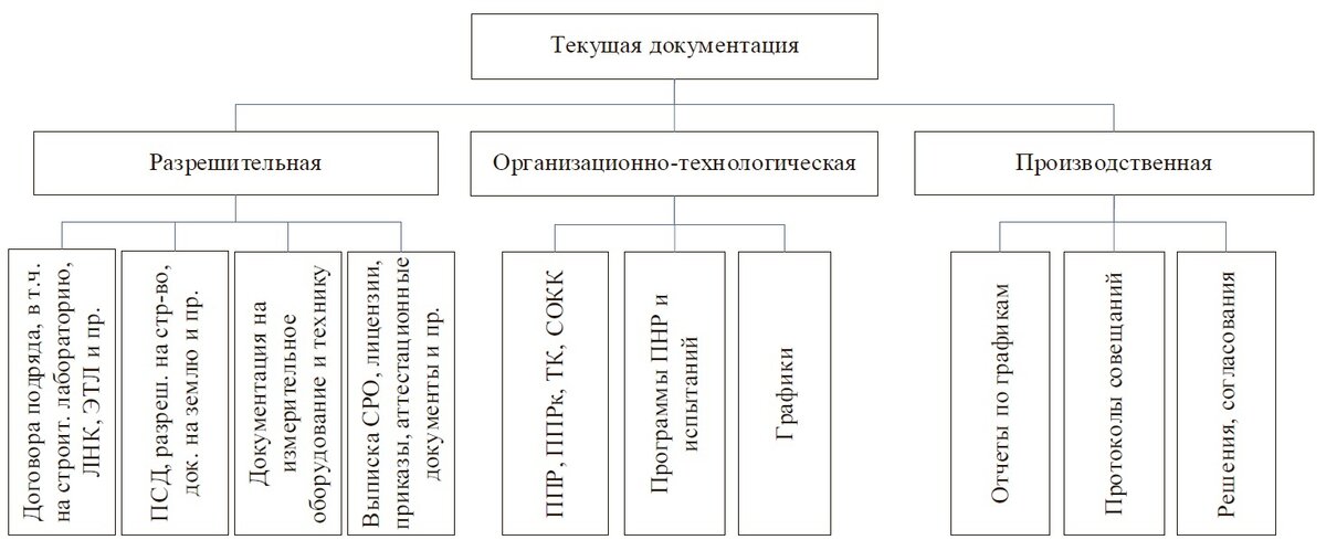 После нас (fb2)