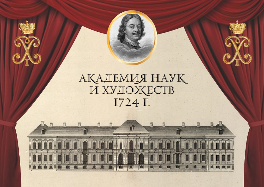 1724 год академия наук. Академия наук и курьезных художеств. Создана Академия наук 1724. Открытка Академия наук. Петровская Академия наук и искусств.