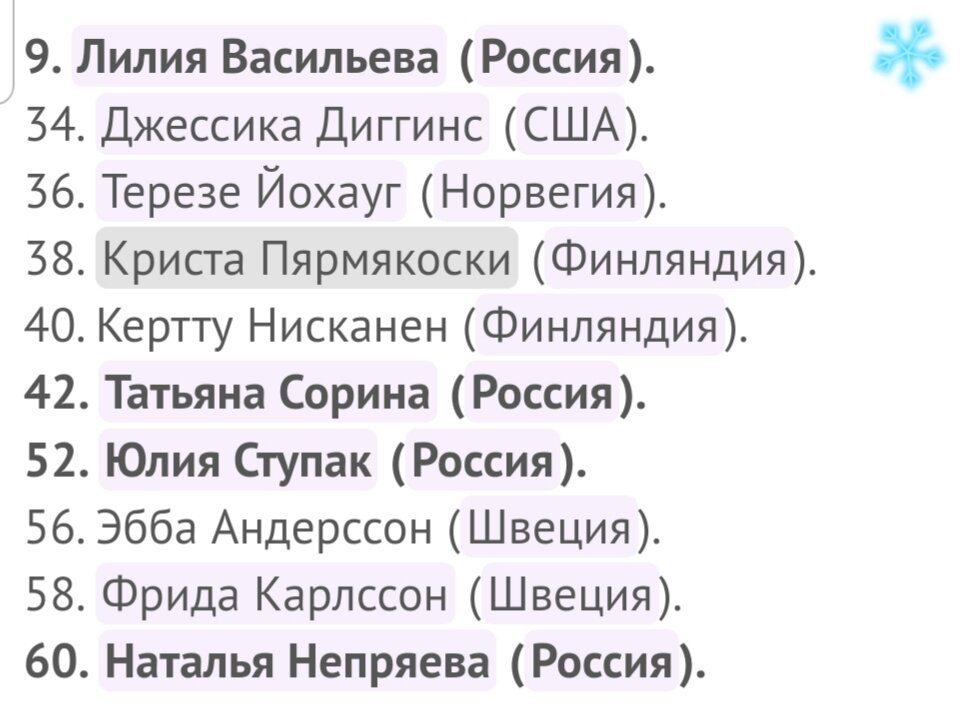 Стартовый протокол сильнейших лыжниц