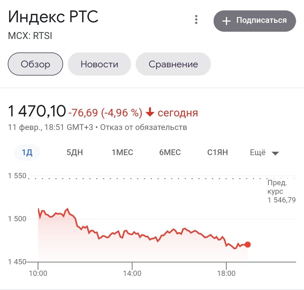 Вайлдберриз подняли процент