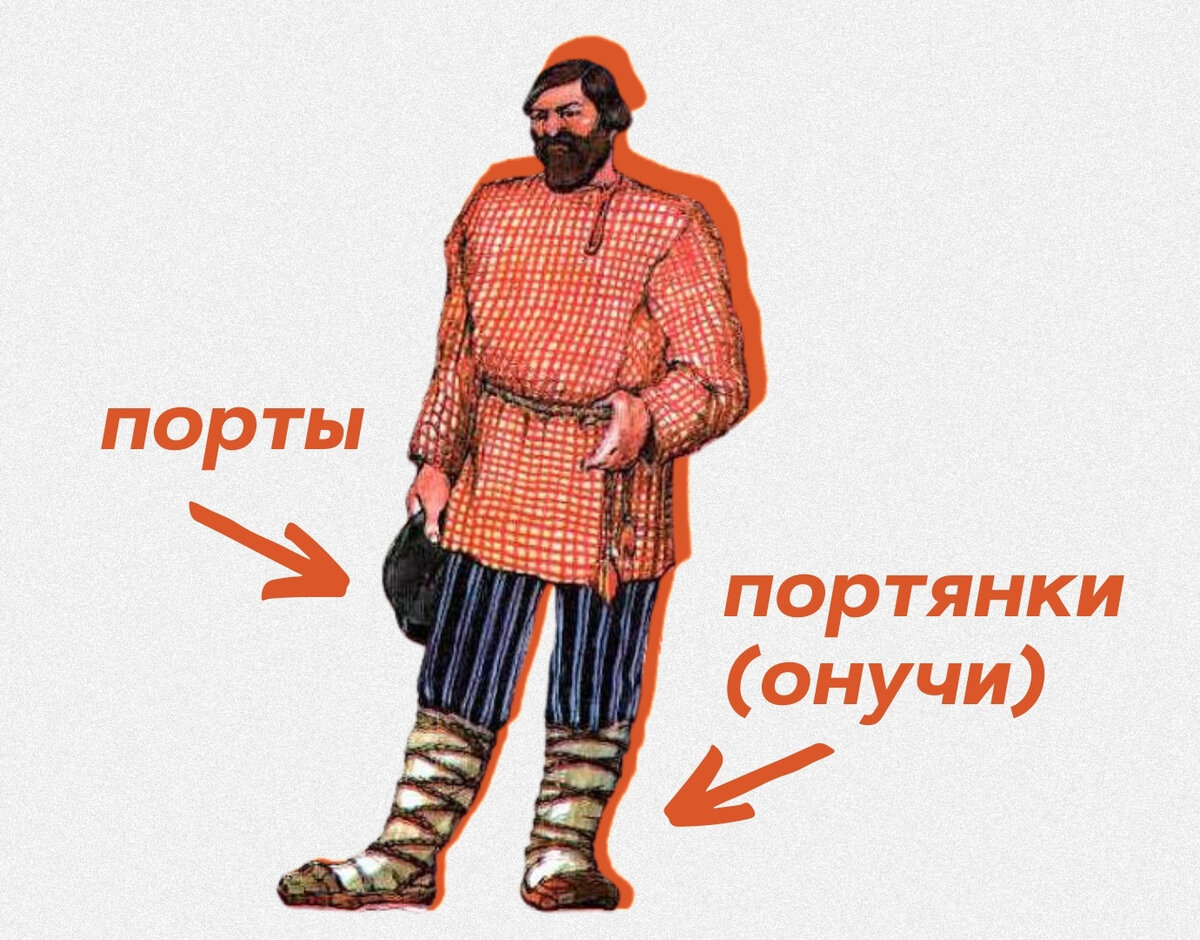 Русское «напортачить» — от «портки» (портянки) или «портить»? |  Филологический маньяк | Дзен