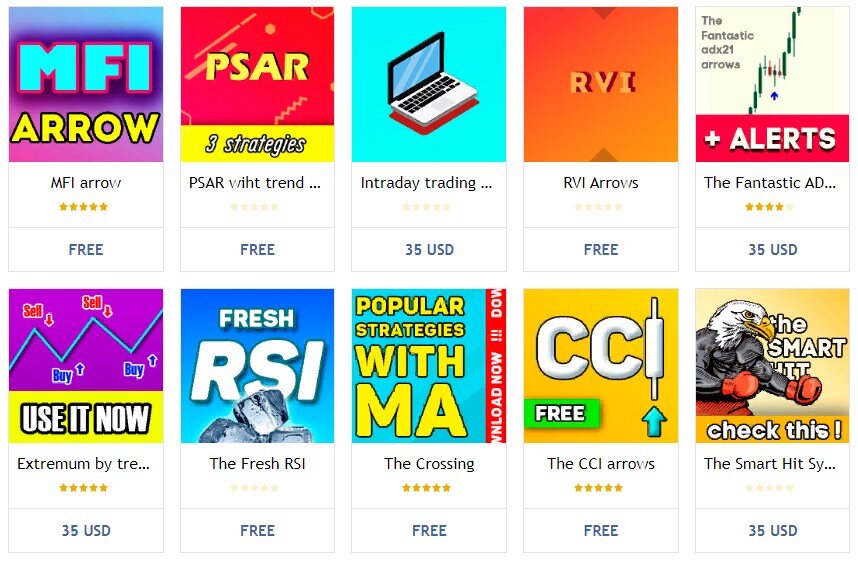 Маркет mql5.com