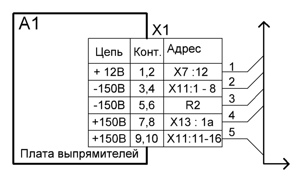 Черчение схем программа