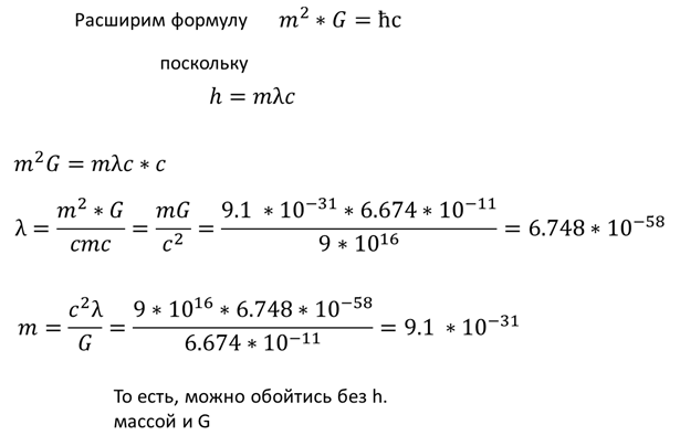 Про то, как Планк скомпрометировал свою постоянную. (Постоянная Планка (h), гравитационная постоянная (G).)