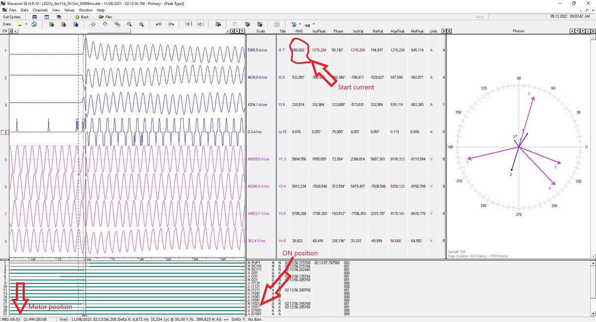 The osscillogramm with start current, one of many obtained in auto mode