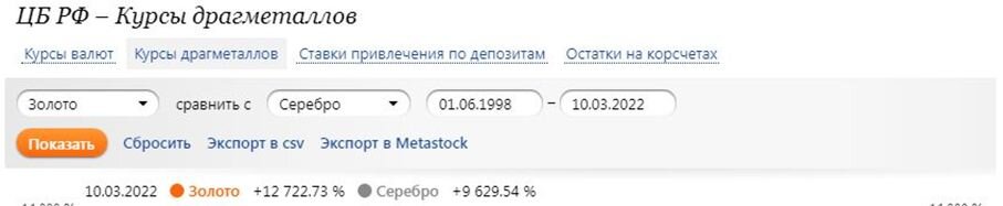 Картинка не фейк - проверяйте.