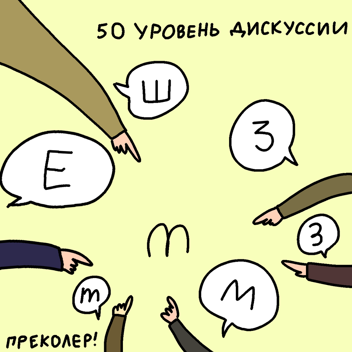 Формы дискуссии в образовании. Пирамида несогласия грэма. Понятие имиджа и деловая репутация компании. Уровень дискуссии. Уровень дискуссии.