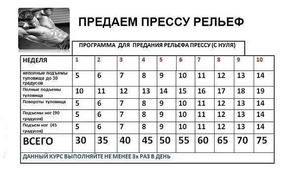 Фото свободный источник.