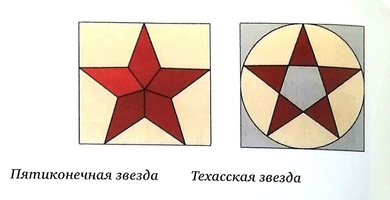 Как разметить на поверхности циферблат, звезду или снежинку