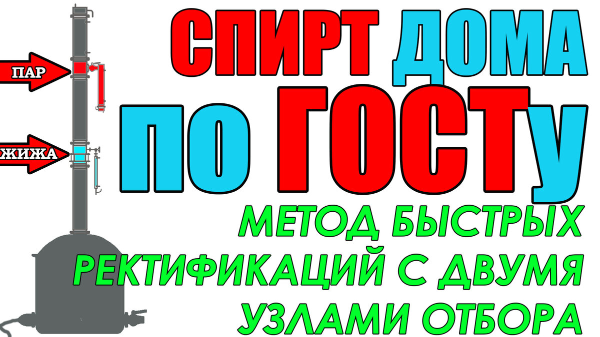 Как сделать дома спирт ГОСТовского качества. Мой метод и результаты ГХ  анализов моего спирта-сырца и товарного спирта. Сравниваю с ГОСТ! | КАК  СТАТЬ САМОГОНЩИКОМ? | Дзен