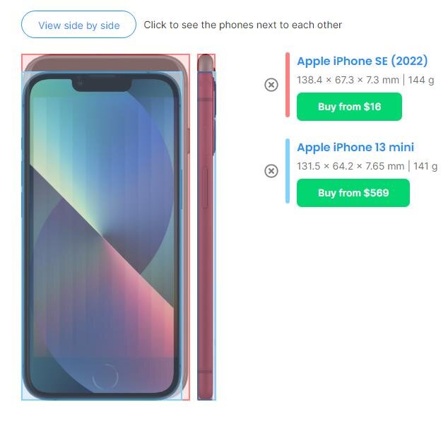Айфон se 2022. Айфон се 3 2022. Айфон se 2022. Айфон 2022 обзор. Айфон se 2022 г.